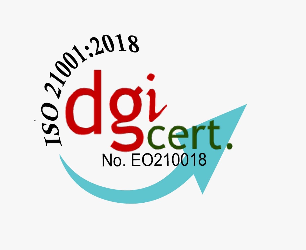 ISO 21001:2018